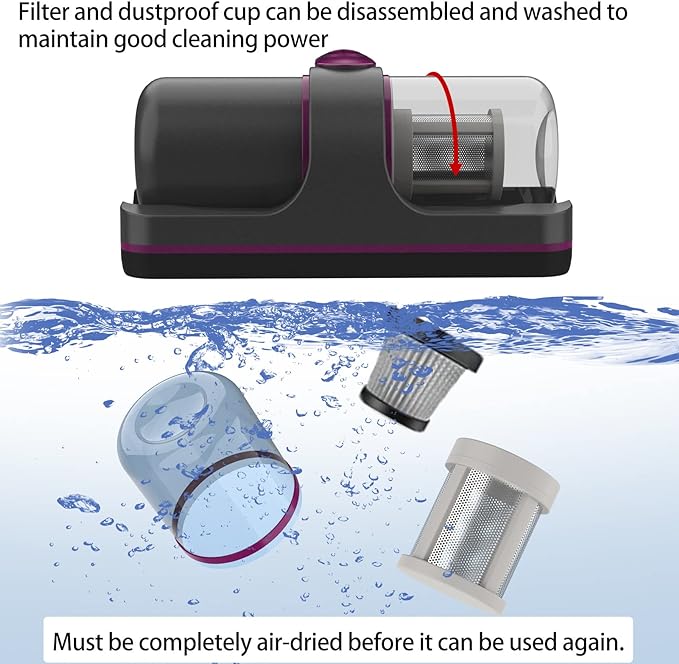 Smart & Heavy Duty Dust & Mite - KSA