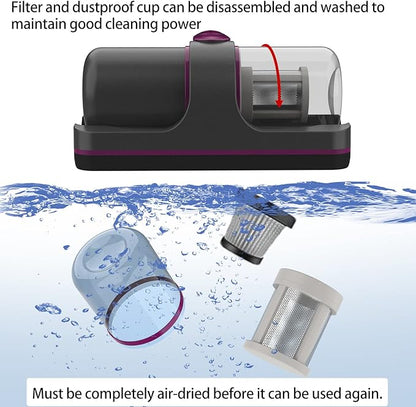 Smart & Heavy Duty Dust & Mite - KSA